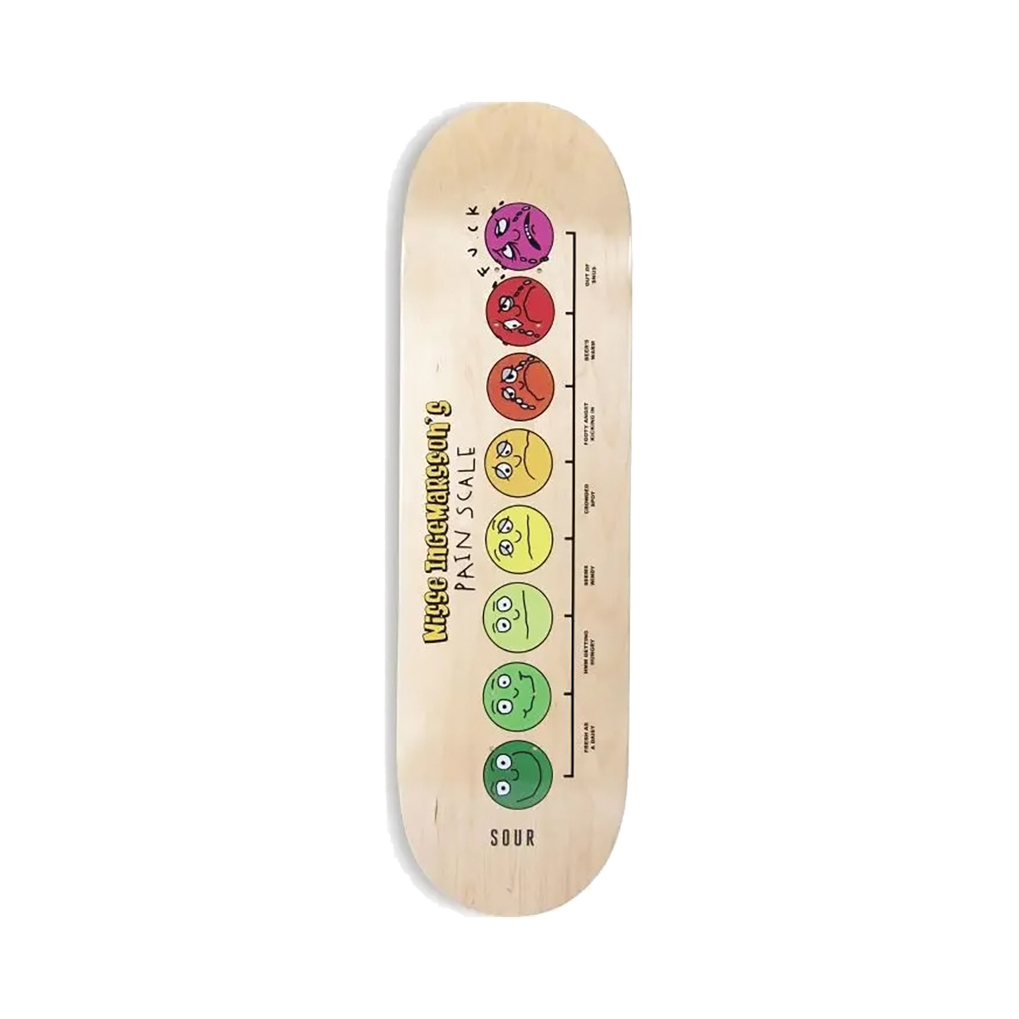 Sour Solution - Nisse Pain Scale Deck - 8.125"